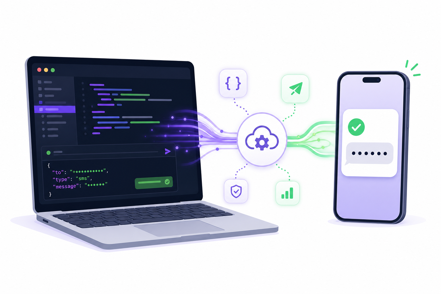 CastNet SMS API 对接